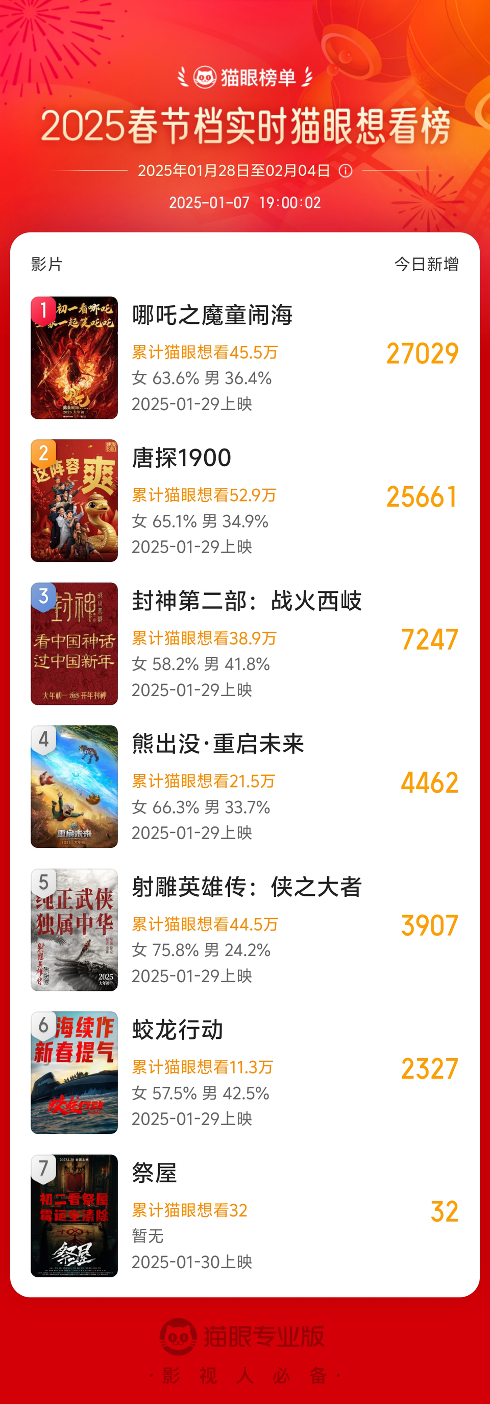 《祭屋》（在线免费观看阿里云盘）百度云网盘【1280P高清】资源下载插图