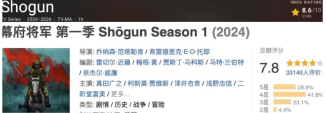 今年的剧王出来了，这下赚大了插图