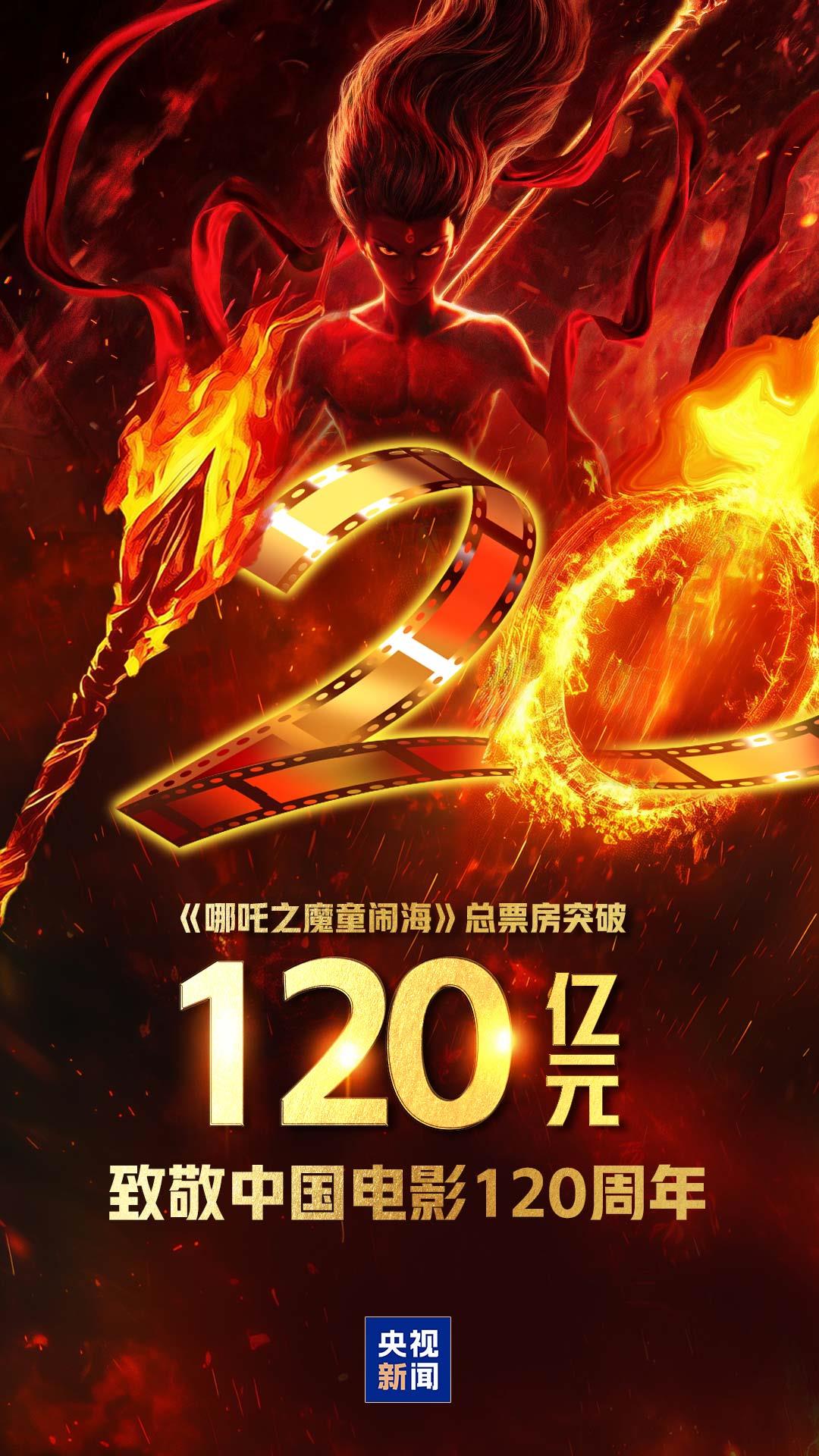 《哪吒2》迅雷BT资源下载种子下载[BD-MP4MKV]免费在线地址插图
