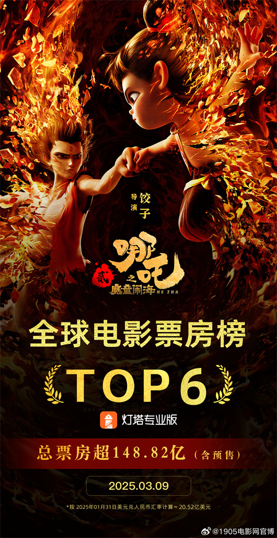 《哪吒2》迅雷BT资源下载种子[MP4]超清[HD720p1080p]插图